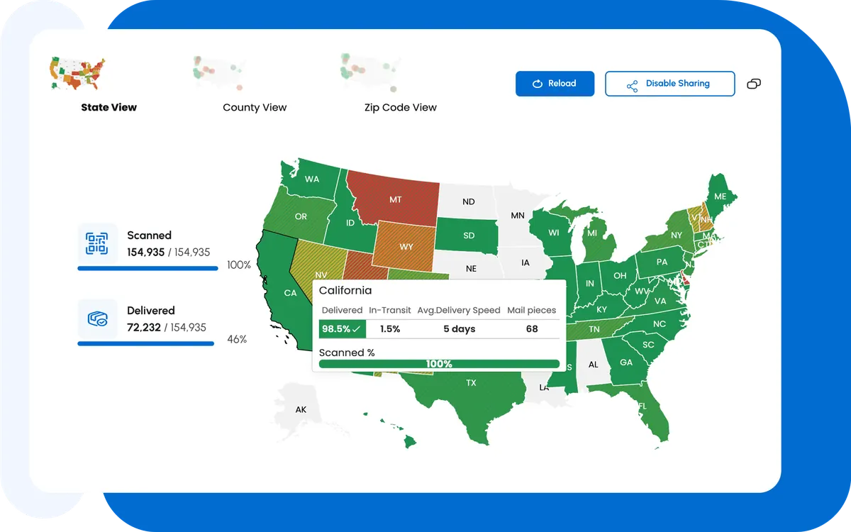 Mailpiece tracking dashboard with a US state map of scanned and delivered pieces